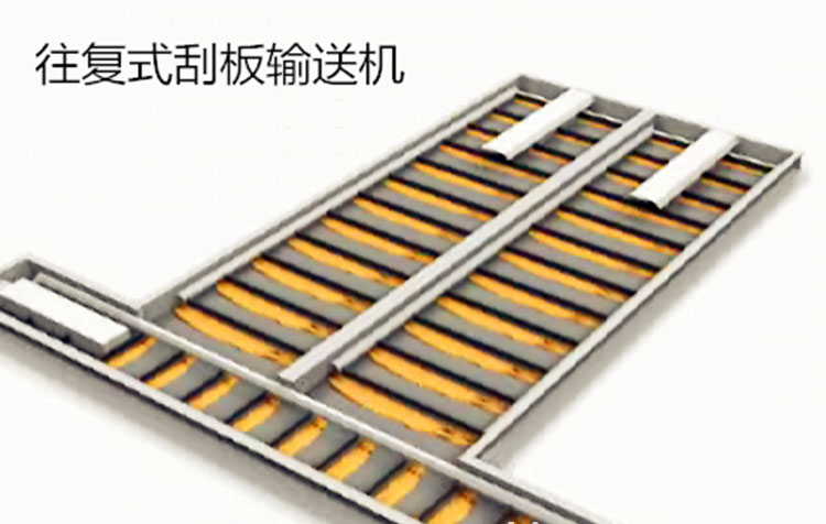 往復(fù)式刮板噴砂房原理圖 往復(fù)式刮板噴砂房原理圖