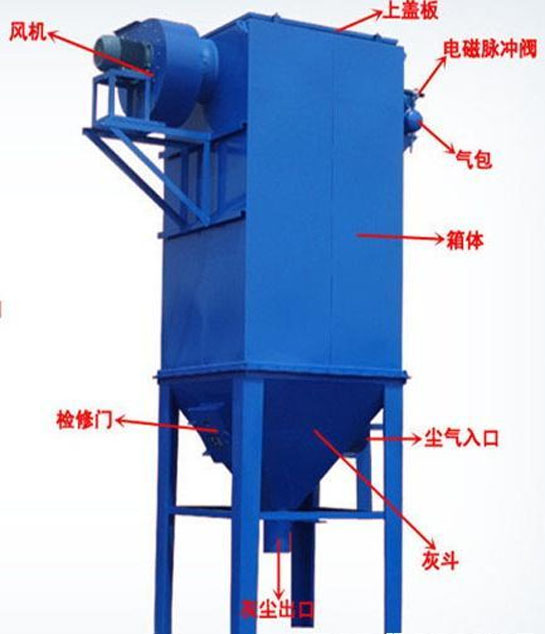 拋丸機(jī)除塵器 拋丸機(jī)除塵器
